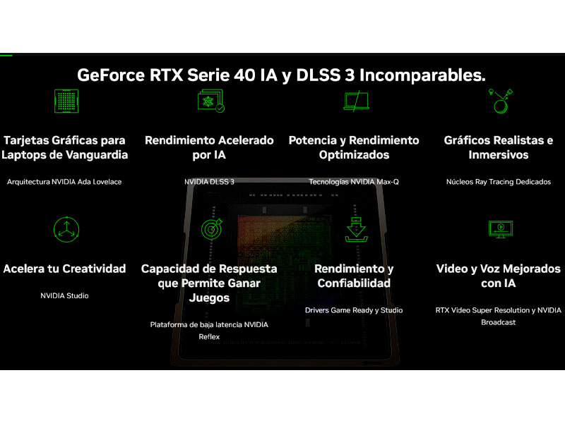 LAPTOP LENOVO LOQ 15APH8 GeForce RTX™ 4050 Ryzen 7 7840HS/ 16GB/SSD512GB/RTX6GB/W11H/15.6/82XT002PLM