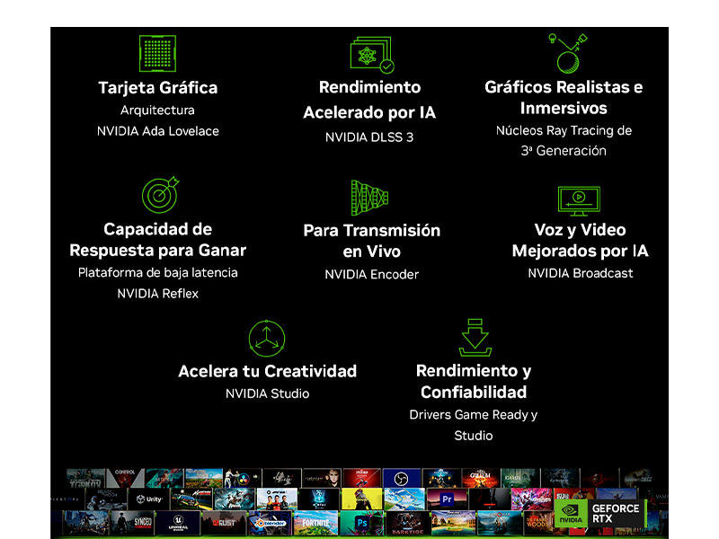 TARJETA DE VIDEO ASUS NVIDIA GeForce RTX 4060 Ti 16GB DUAL OC EDITION GDDR6